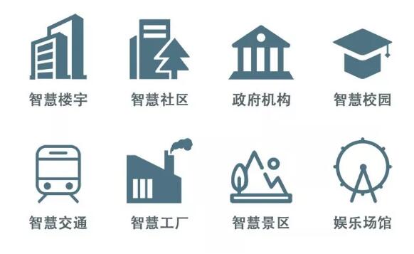 人行閘機(jī)聯(lián)合方案應(yīng)用場(chǎng)景