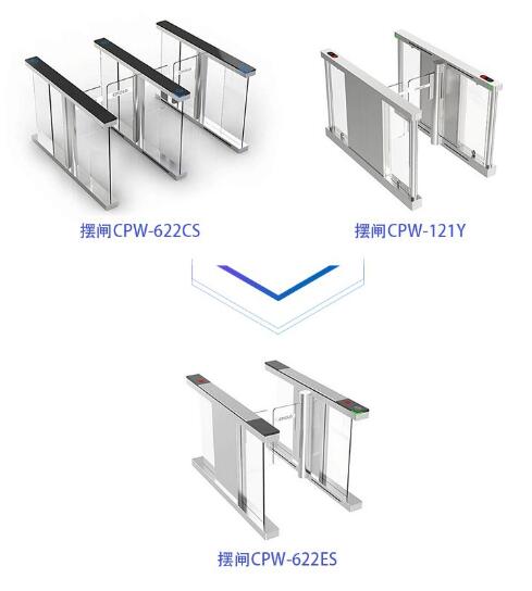 新品擺閘CPW-622ES