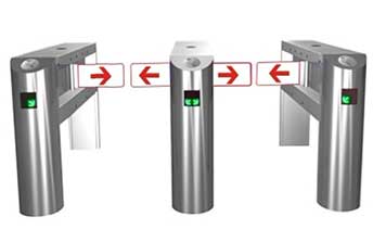 擺閘 - 豪華擺閘