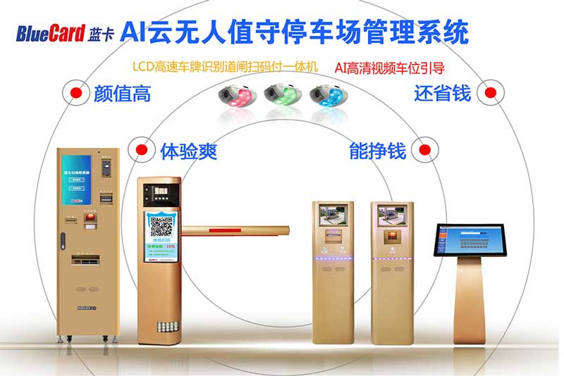 AI云無人值守停車場管理系統(tǒng)