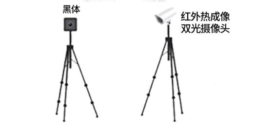 測溫人臉設(shè)備