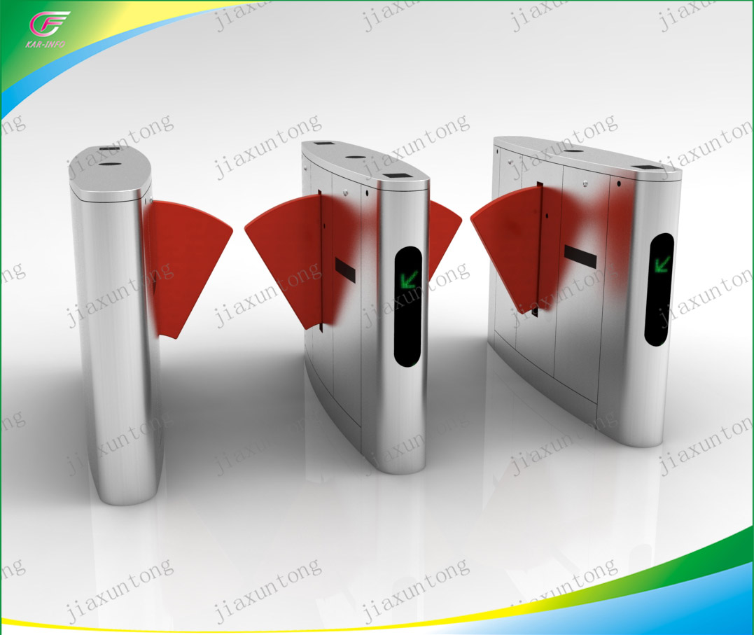 豪華型圓弧翼閘