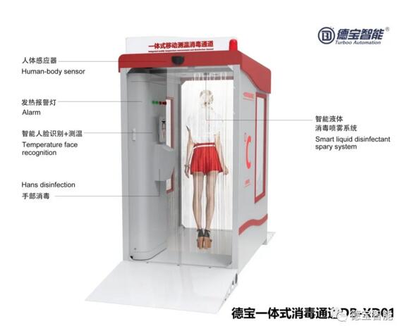 助力疫情防控|德寶智能測溫消毒系列，新品上市
