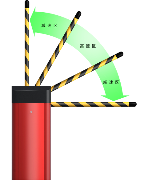 通道閘 - 智能變速道閘