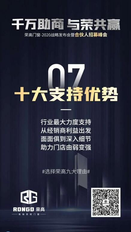 十大支持優(yōu)勢