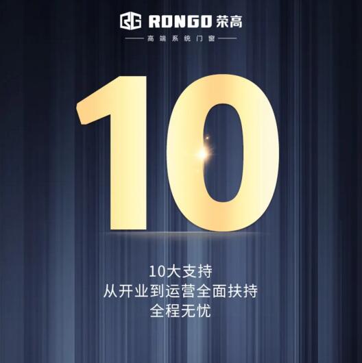 10大經(jīng)營支持