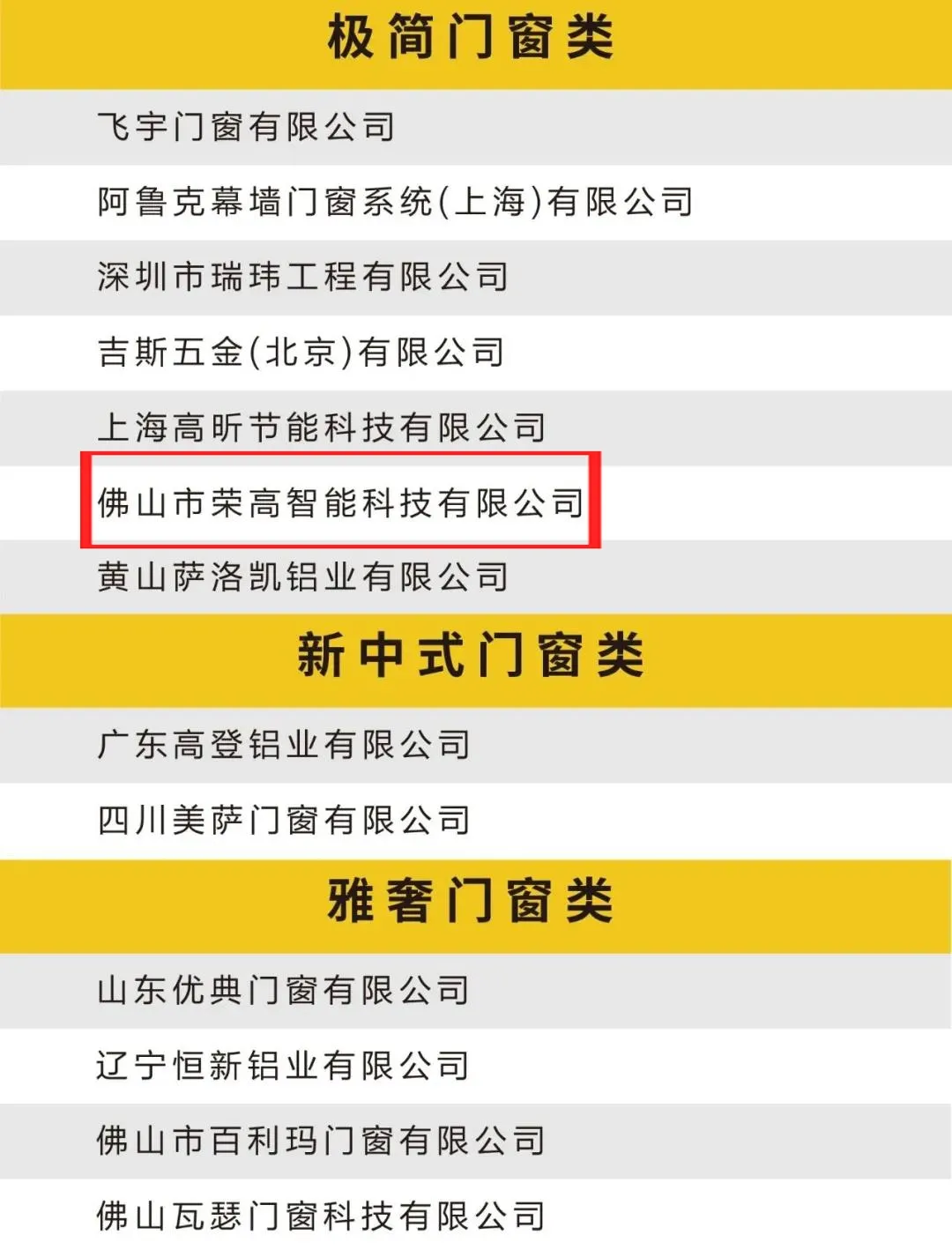 榮高斬獲“中國(guó)門窗百?gòu)?qiáng)極簡(jiǎn)門窗”稱號(hào)
