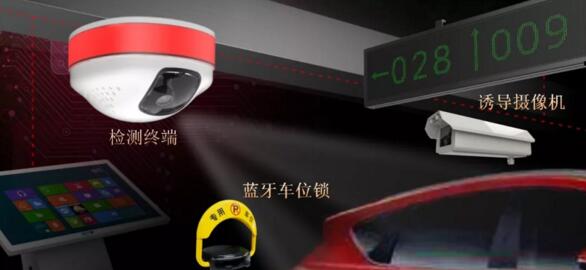 車位引導Ⅶ型產(chǎn)品示意圖