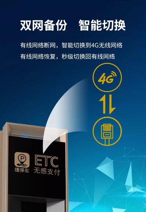 速通Ⅵ型雙模識(shí)別停車場(chǎng)控制機(jī)JSKT6050