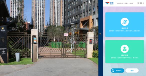 社區(qū)側(cè)門部署示意圖