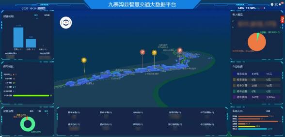 捷順科技與九寨溝縣交投將成立合資公司，共建“智慧九寨”新生態(tài)