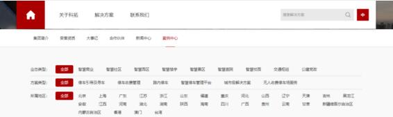 詳盡類目，一覽無余