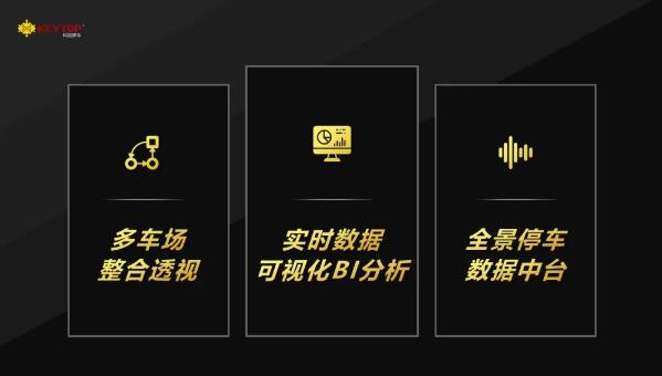 風(fēng)口之下 再掀變革