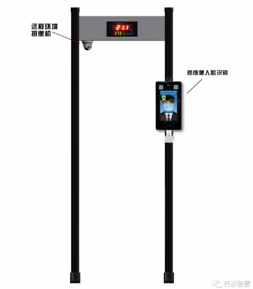 市區(qū)街工會領(lǐng)導(dǎo)一行蒞臨西沃科技慰問指導(dǎo)工作