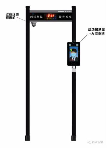 熱成像測溫人臉識別+安檢門篩查系統(tǒng)