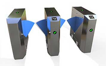 翼閘 - 人行通道翼閘