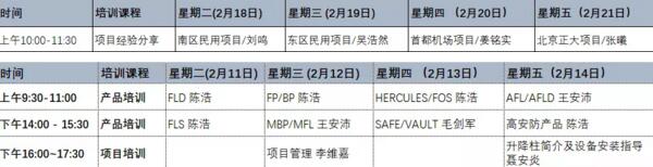 專業(yè)技能培訓、線上課程學習開展