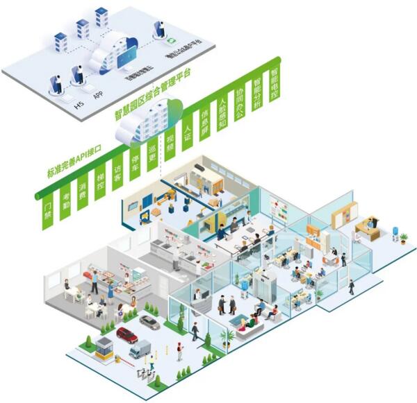 系統(tǒng)拓?fù)鋱D