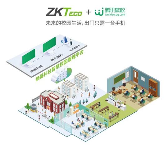 熵基科技聯(lián)手騰訊微校