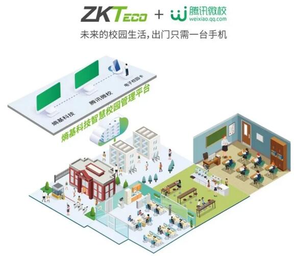 熵基科技?騰訊微校