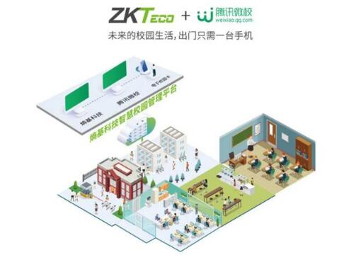 熵基科技＋騰訊微校：以“五全”創(chuàng)新理念，打造全場(chǎng)景智慧校園