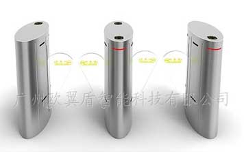 翼閘 - 通道翼閘L-DA602