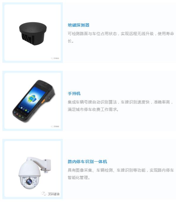 桐梓縣城市停車解決方案