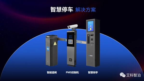 艾科智泊智慧停車解決方案
