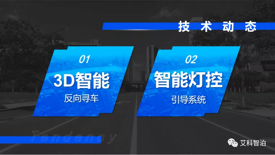 技術(shù)動(dòng)態(tài)