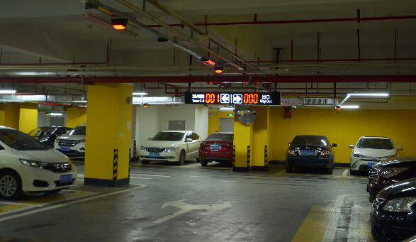 視頻車位引導(dǎo)系統(tǒng)