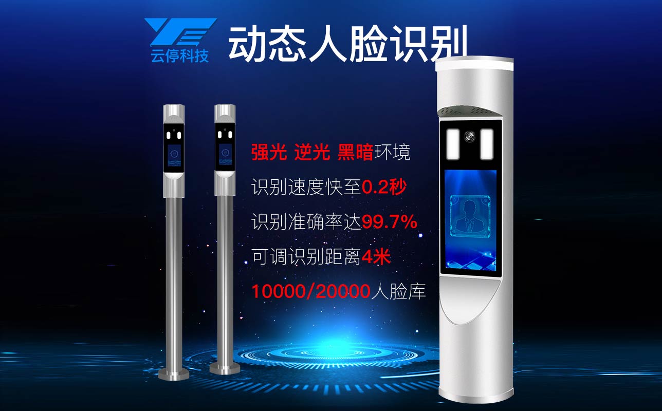 動態(tài)人臉識別5號