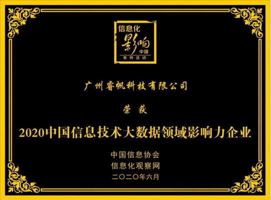 佳都科技參股公司睿帆科技榮獲2020中國信息技術(shù)大數(shù)據(jù)領(lǐng)域影響力企業(yè)