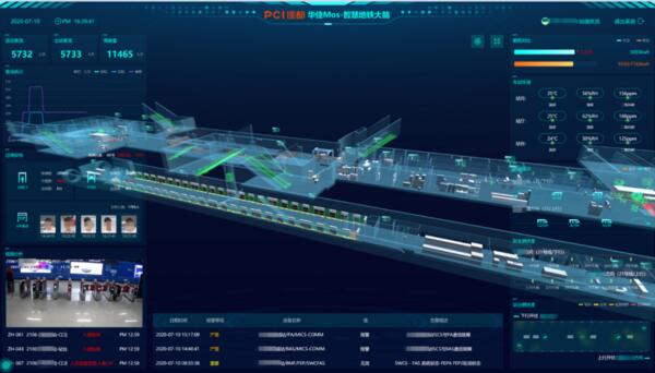 智慧地鐵數(shù)字平臺(tái)“華佳Mos”