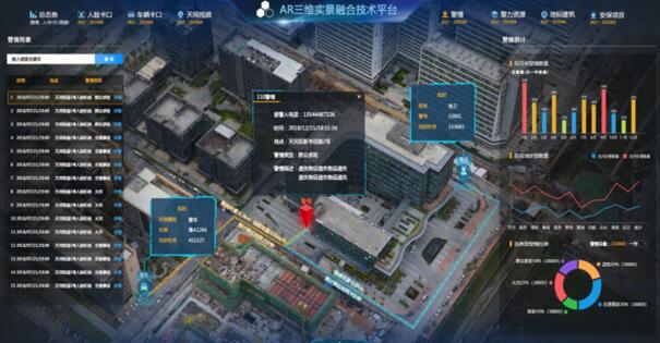 AR三維實(shí)景融合技術(shù)平臺(tái)