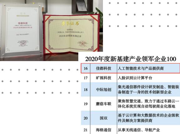 佳都科技獲“金i獎”2020年度新基建先鋒企業(yè)和新基建產(chǎn)業(yè)領(lǐng)軍企業(yè)100強