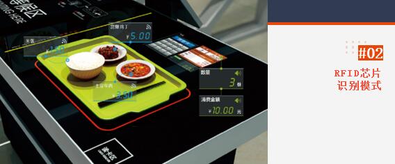 自動(dòng)結(jié)算0差錯(cuò)