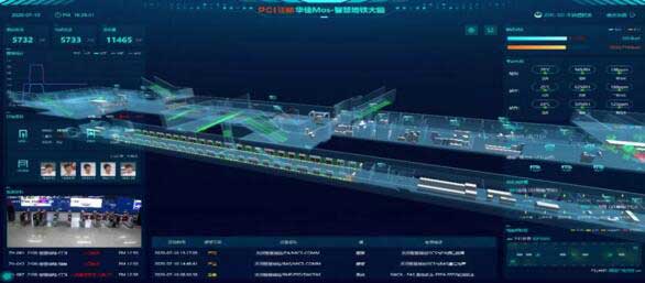 佳都科技圍繞華佳 Mos 智慧地鐵大腦