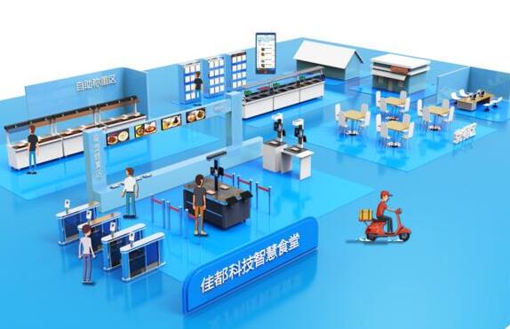 小場(chǎng)景大探索 | 佳都科技AI商用的規(guī)模化之路