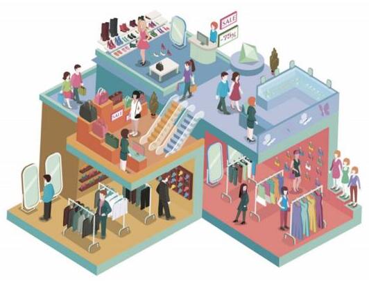 瑞為智慧mall解決方案，打造與眾不同的商業(yè)模式