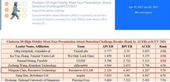 瑞為技術(shù)ICCV2021國(guó)際計(jì)算機(jī)視覺大會(huì)斬獲世界第五！