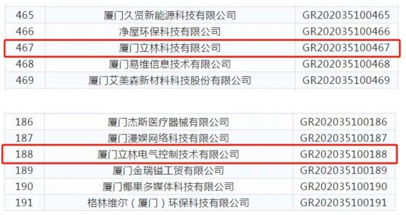 立林獲評(píng)“國(guó)家高新技術(shù)企業(yè)”榮譽(yù)稱號(hào)