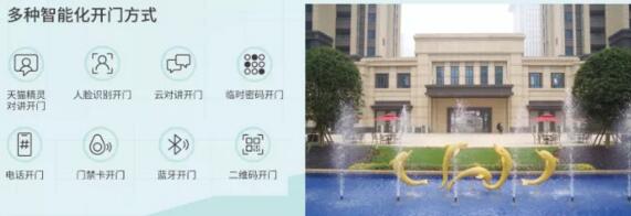 多種智能化開門方式