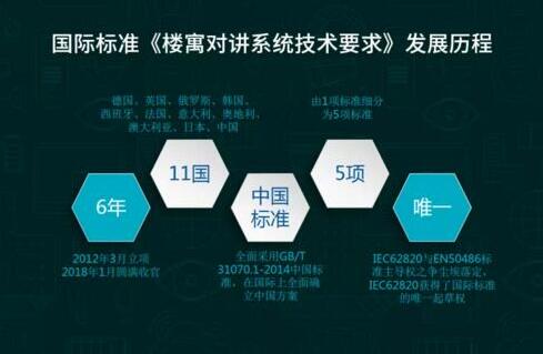 立林品牌故事丨《在夾擊中突圍，六年長跑終圓夢》