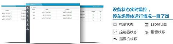 集成化系統(tǒng)平臺(tái)、高效管理