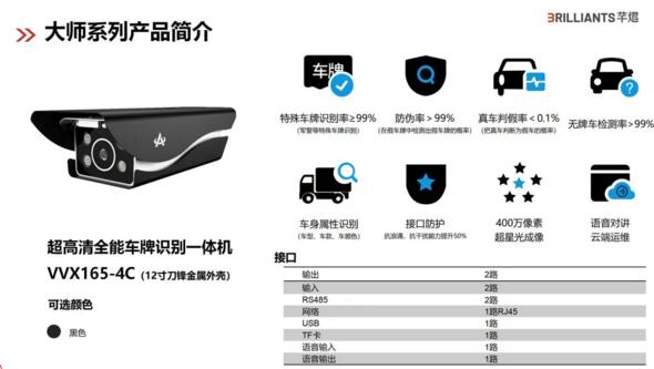 大師系列產(chǎn)品簡介