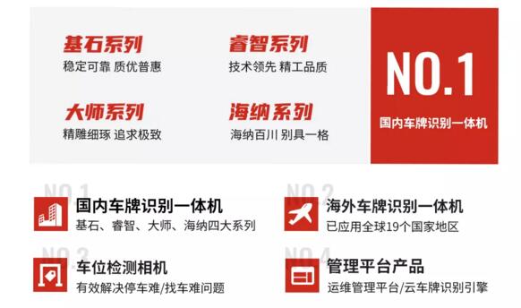 國(guó)內(nèi)車(chē)牌識(shí)別一體機(jī)
