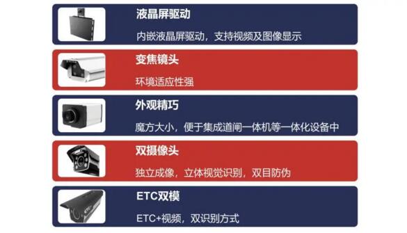 海納系列產(chǎn)品