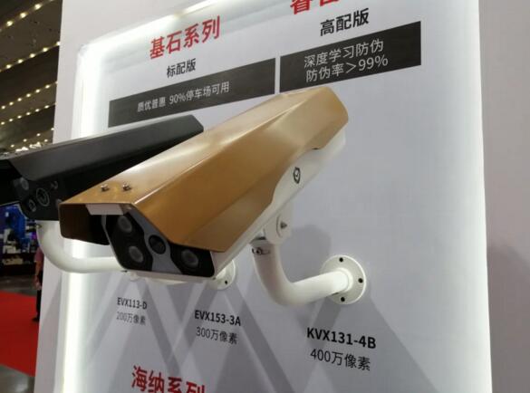 動態(tài)人臉產(chǎn)品