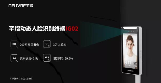 芊熠人臉識(shí)別終端IG02