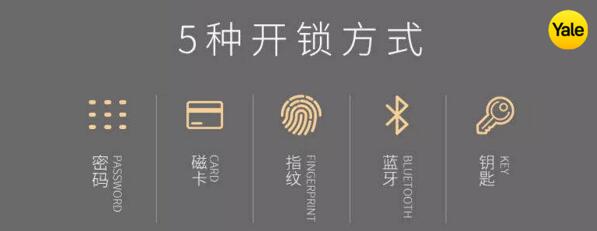 5種開鎖方式